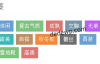 CSS轻松实现D8彩色云标签（附xiu主题文章标签颜色修改）