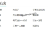 xiu主题设置友情链接多列显示