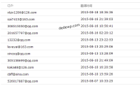 QQ邮件列表如何每天主动推送文章给订户