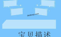 WordPress标签高级用法：制作产品展示页