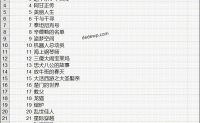Python3将爬取的数据存储到Excel